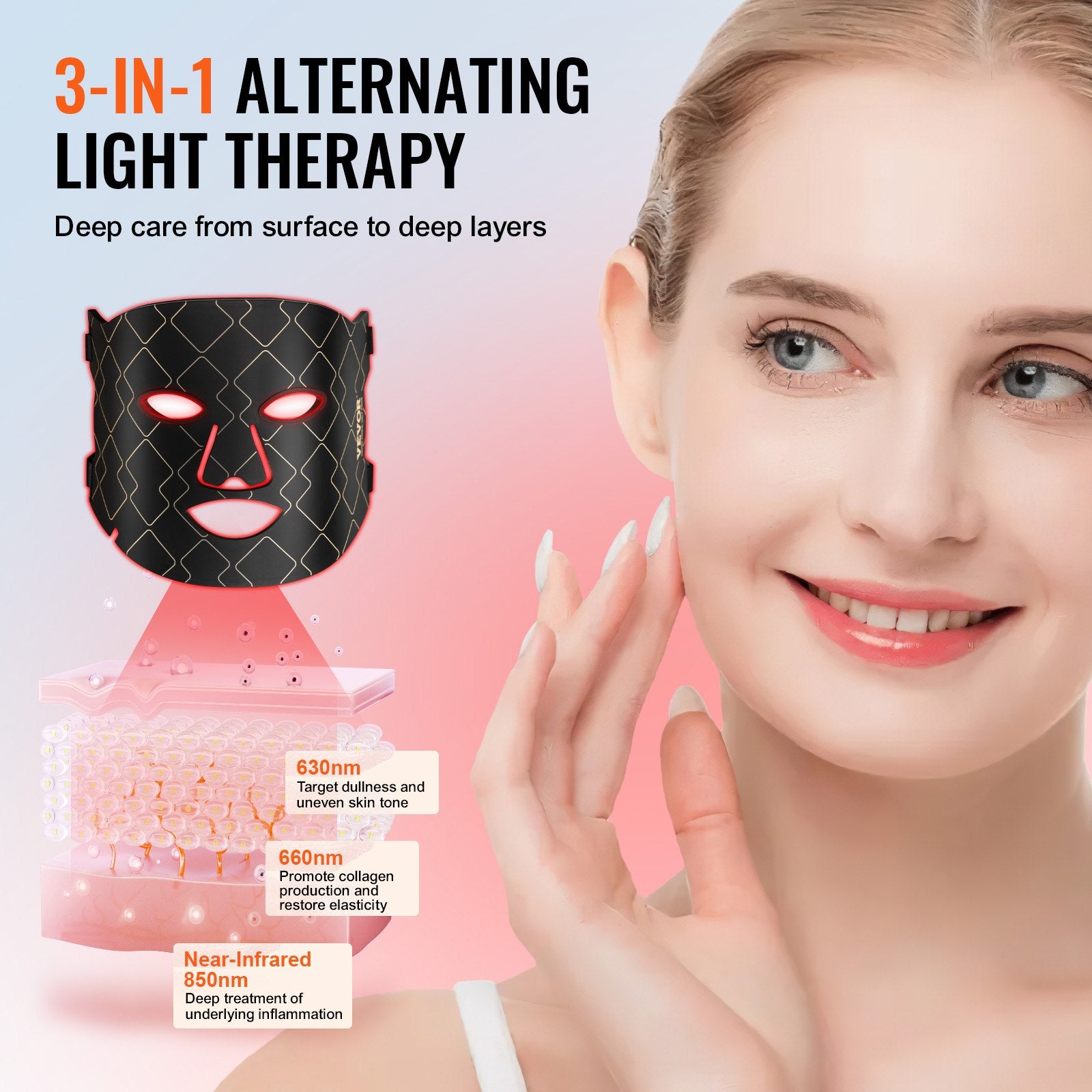 Red Light Therapy For Face, Red Light Therapy Mask With 3 Wavelengths And 3 Intensity Levels, LED Face Mask Light Therapy, Portable Facial Skin Care Device For Skin Health, Anti Aging Wrinkles