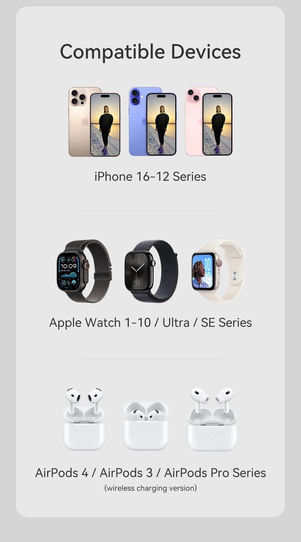 MAXCO Qi2 Magnetic Wireless Charger Fast Charger 3-in-1 Intelligent Fast Charging 15W for IPhone 15/16/17 for Iwatch & AirPods