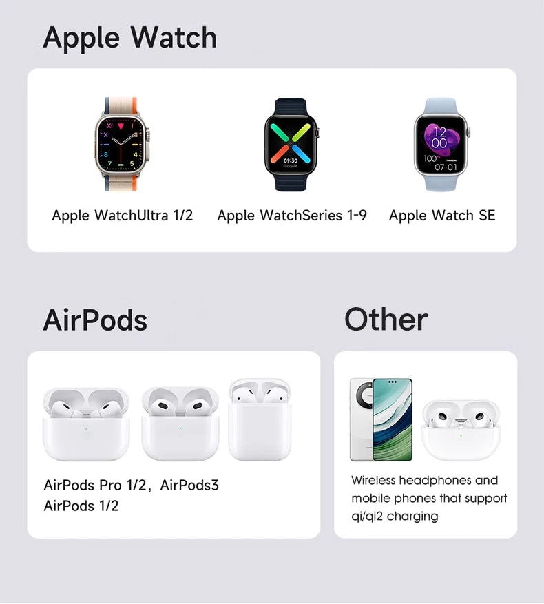 New Truly Qi2 3 In 1 Magnetic Touch Button Wireless Charger For Android iPhone iWatch Airpods Magsafe Fast Charging Dock Station