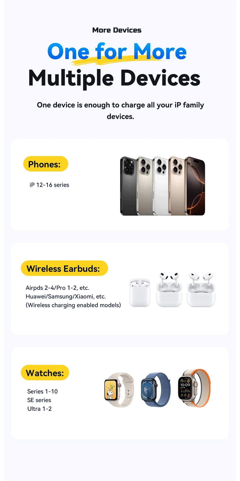 EssayerQi2 Magnetic Wireless Charger Stand Pad For Magsafe iPhone 16 15 14 13 Airpods  iWatch Foldable Fast Charging Station