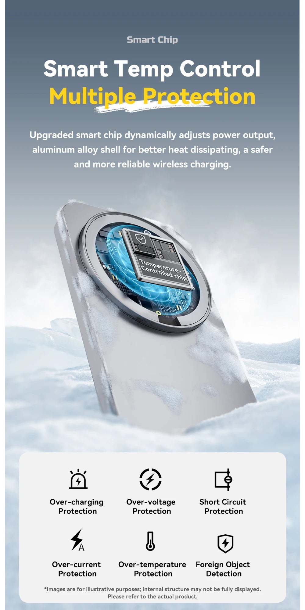 EssayerQi2 Magnetic Wireless Charger Stand Pad For Magsafe iPhone 16 15 14 13 Airpods  iWatch Foldable Fast Charging Station